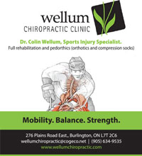 Wellum Chiropractic